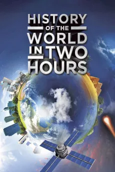 History of the World in 2 Hours